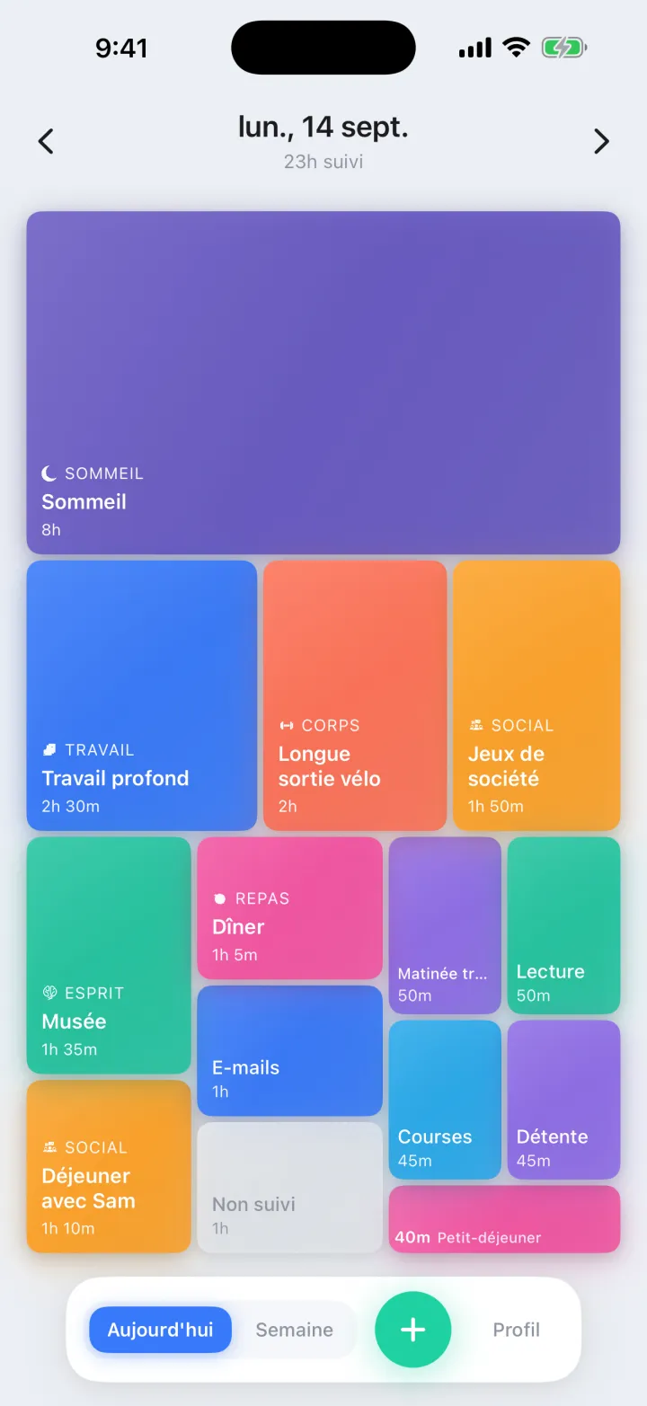 Trouve ton équilibre pro-perso
