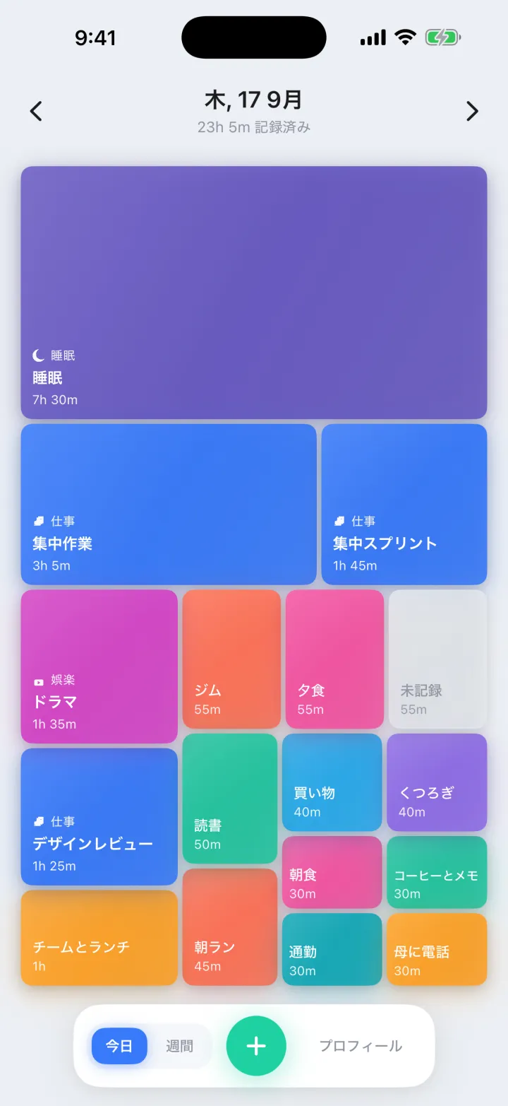 1日を 見える化