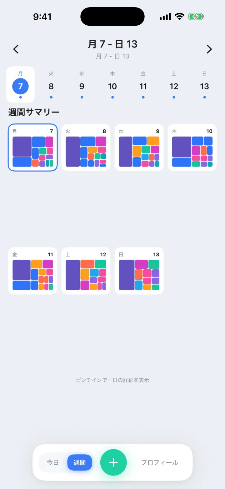 習慣が 見えてくる