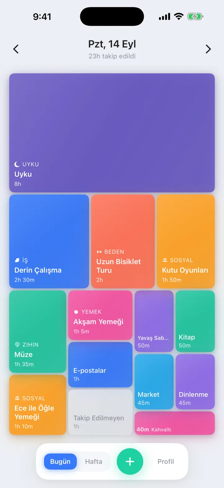 İş-yaşam dengeni bul