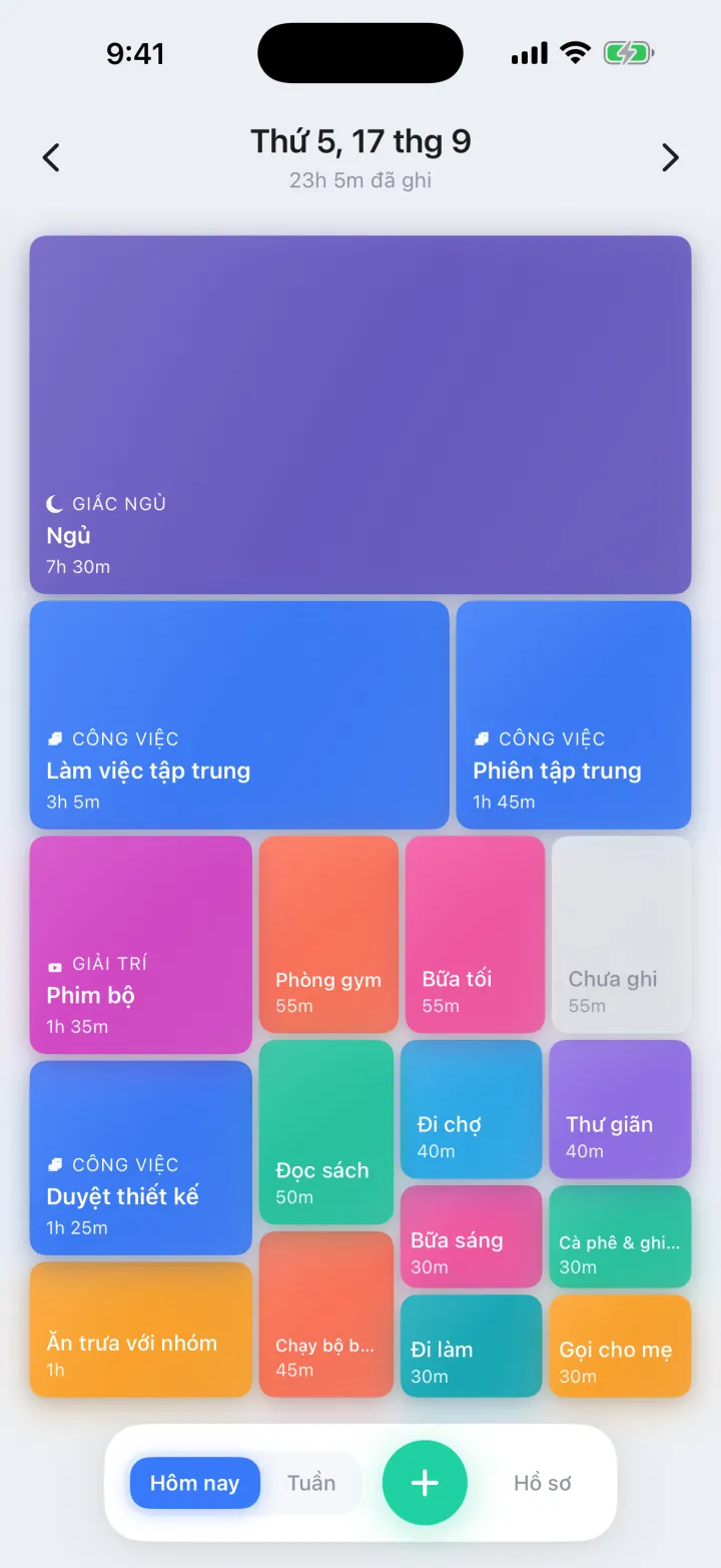 Nhìn thấy ngày của bạn